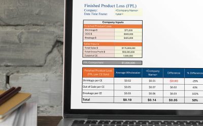 FPL Calculator